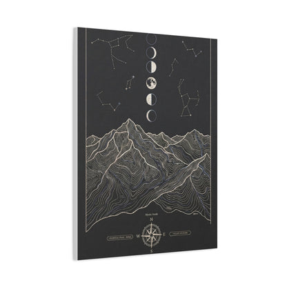 Celestial Topographic Map & Moon Phases Wall Art & Canvas Print