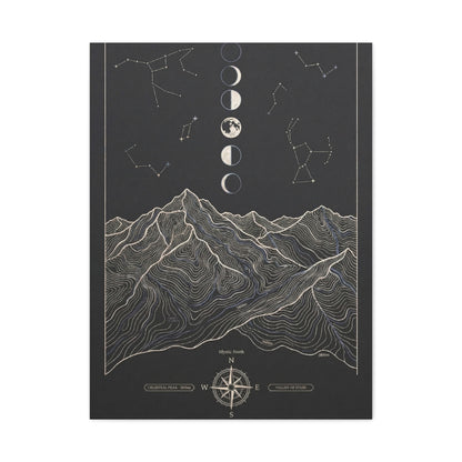 Celestial Topographic Map & Moon Phases Wall Art & Canvas Print