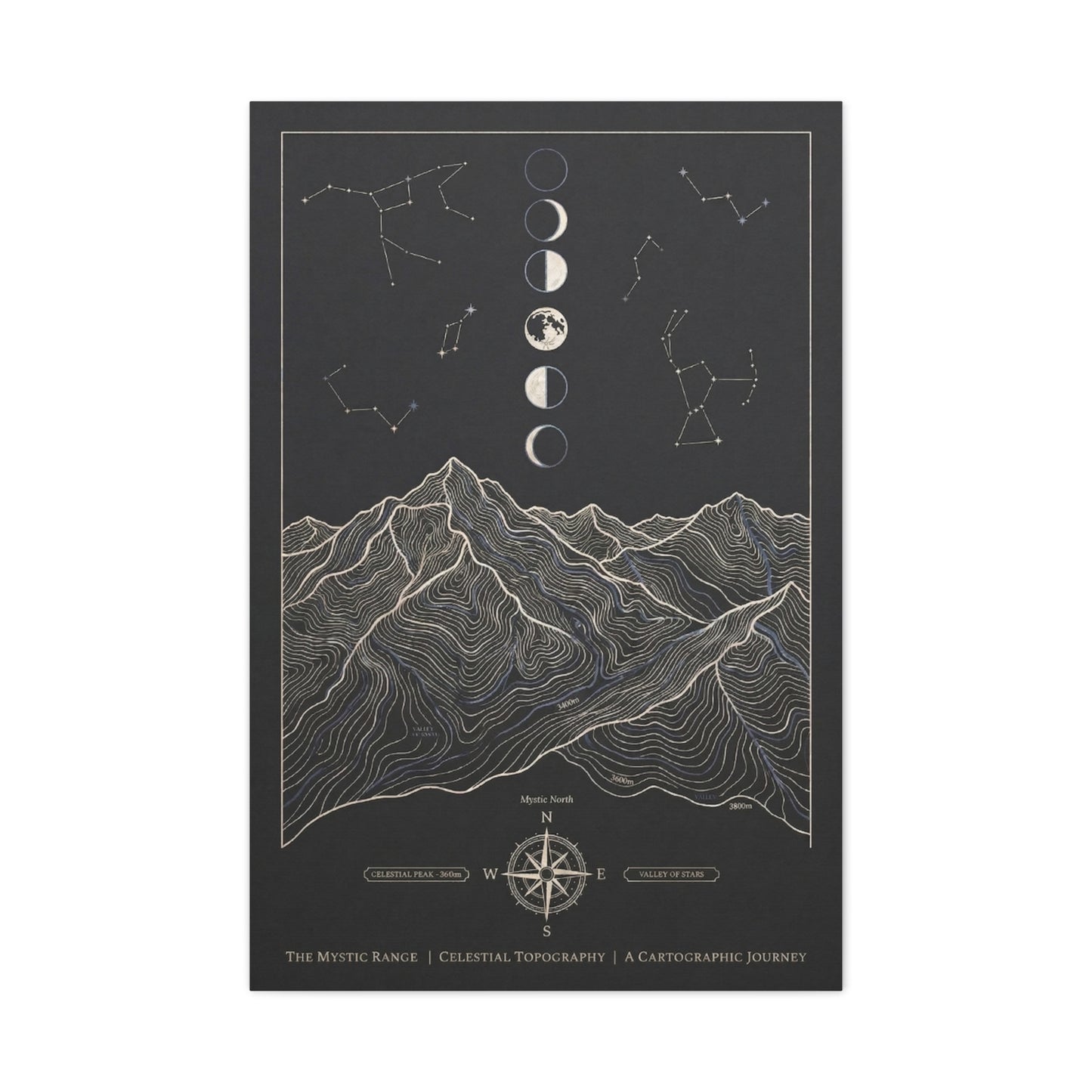 Celestial Topographic Map & Moon Phases Wall Art & Canvas Print