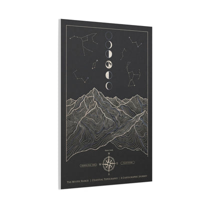 Celestial Topographic Map & Moon Phases Wall Art & Canvas Print